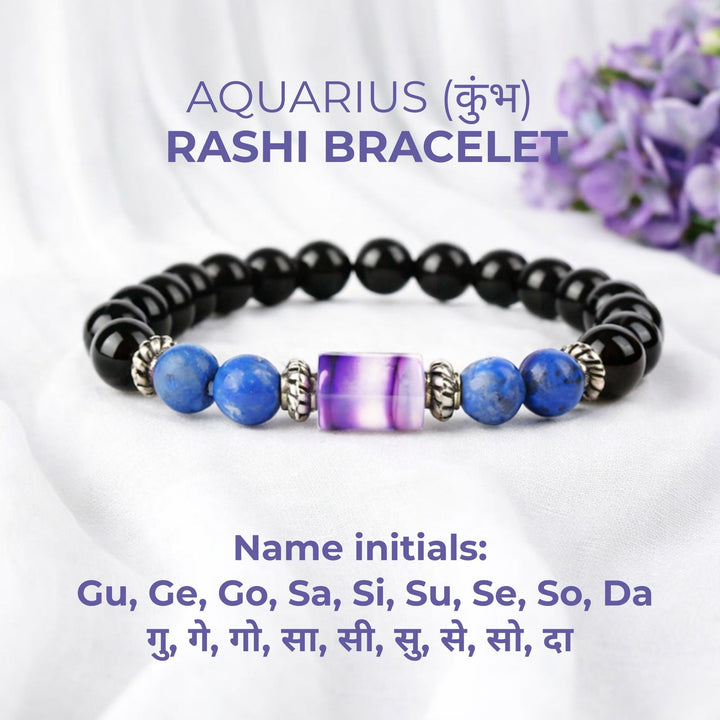Aquarius (कुम्भ) Rashi + Money Magnet Dhanyog Bracelet Combo – Rishi ...