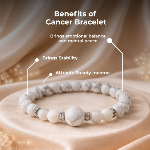 Cancer (कर्क) Rashi + Money Magnet Dhanyog Bracelet Combo – Rishi Rudraksh