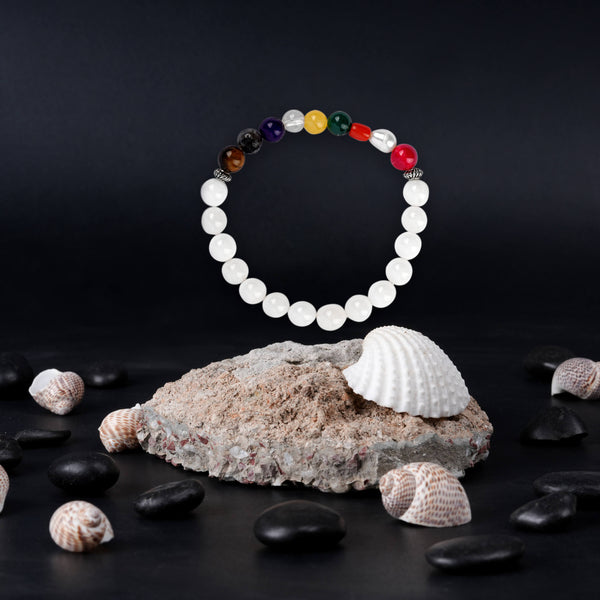 Navratan with Mother of Pearl Bracelet